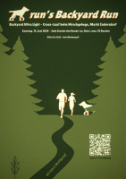 Wolfrun's Backyard - jede Stunde eine Runde